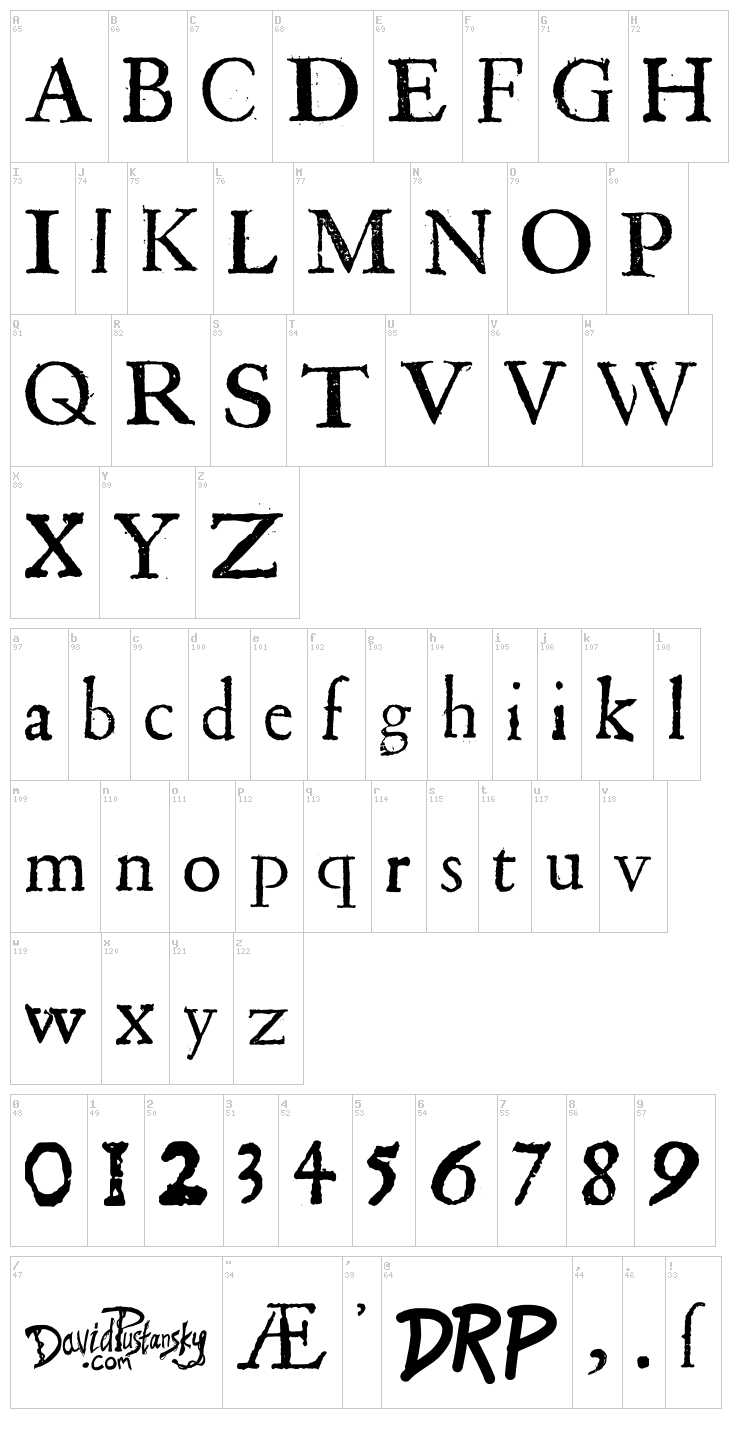 Shakespeare First Folio Font font map